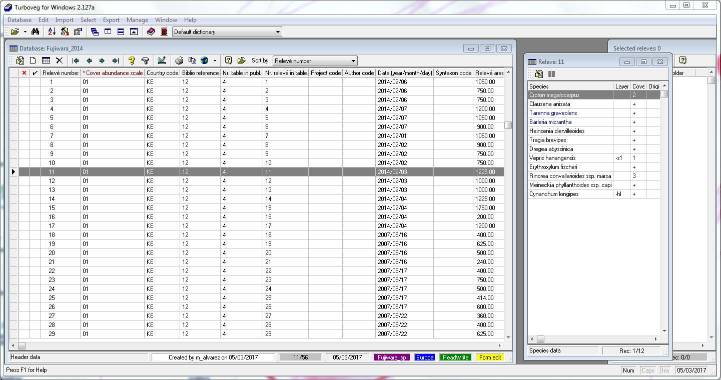 Screenshot of Kenyan data set displayed in Turboveg